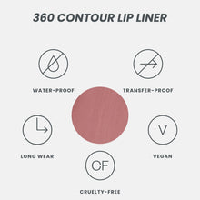 Wonderskin Lip Liner Pencil - 360 Contour Lipliner, Long Lasting, Sharpenable, Waterproof and Transfer-Proof Nude Lip Liner Pencil (Blush)