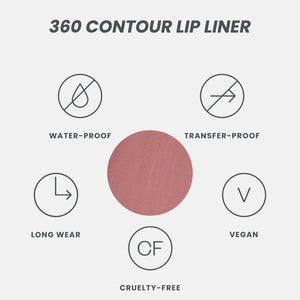 Wonderskin Lip Liner Pencil - 360 Contour Lipliner, Long Lasting, Sharpenable, Waterproof and Transfer-Proof Nude Lip Liner Pencil (Blush)