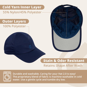 The Hat 2.0, Tri-Layer EvapoCOOL Design, Cooling, Moisture-Wicking, Non-Glare Under Visor, Adjustable Cap for All Head Shapes Denim