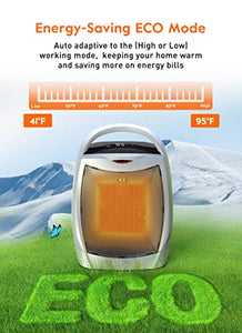 GiveBest Space Heaters for Indoor Use, Portable Heater with Thermostat, 1-12H Timer, Eco Mode, 1500W PTC Ceramic Fast Safety Heat for Office Bedroom Home